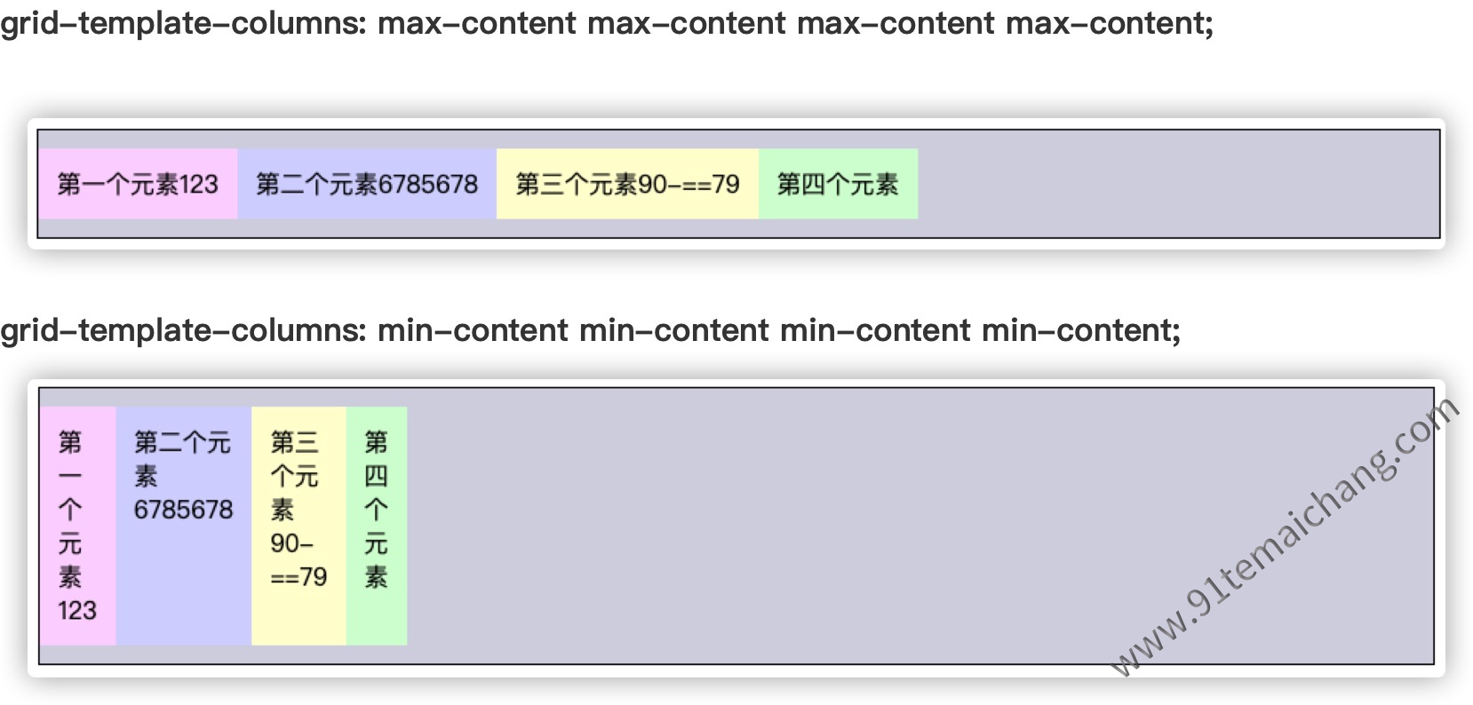 min-content与max-content的区别